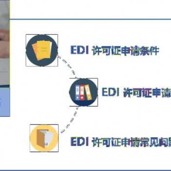 EDI許可證辦理所需的材料: