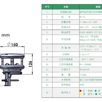 超聲波風(fēng)速風(fēng)向傳感器 DC-21