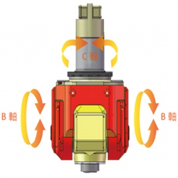 江蘇加工中心廠家 臺灣亞威機(jī)電蘇州有限公司