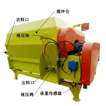 牛羊場tmr全日糧混合機 固定式tmr草機攪拌機生產廠家 攪拌機圖片、價格