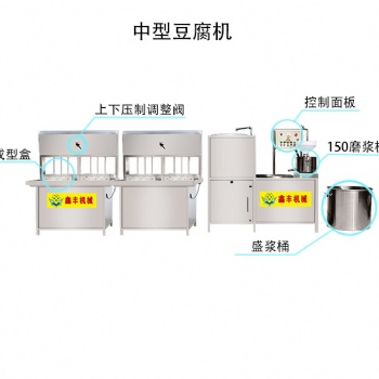 云南普洱中型豆腐機生產線 來場學習 保教技術