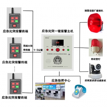 誠招一鍵式報警主機代理商-利潤豐厚-合作共贏