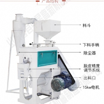 玉米脫皮機(jī)價(jià)格 玉米碴子干法玉米脫皮機(jī)視頻 可脫玉米小麥和稻谷