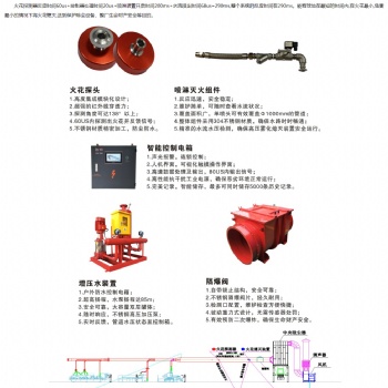 智能火花探測機滅火系統