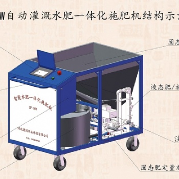 廠家水肥一體化灌溉設備