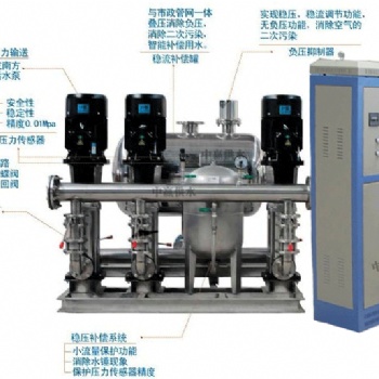 甘肅嘉峪關恒壓供水機組