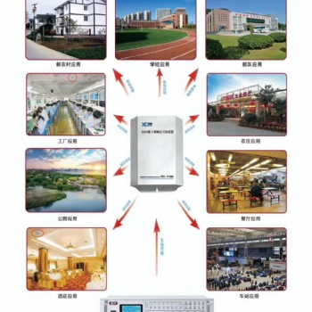 無線廣播接收器 調(diào)頻信號接收器 數(shù)字調(diào)頻信號接收器