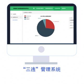 煤礦“三違”閉環管理系統