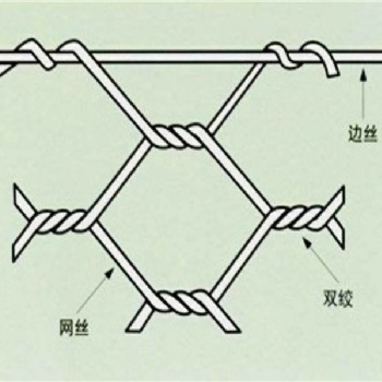 直接生產鉛絲籠廠家A河北鉛絲籠大型生產廠家