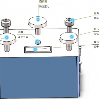 XY2009C電動液壓源-快速升壓壓力源-可遠傳壓力源