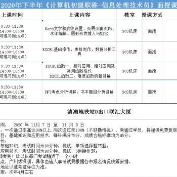 深圳積分入戶考證加分信息處理員軟考初級咨詢報名