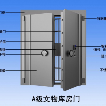 定制批發鋼制金庫門 防水密封金庫門 密室移動金庫門 銀行防盜門