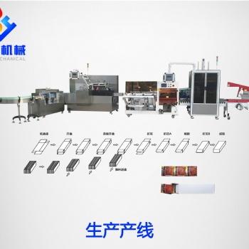 供應自動紙盒折盒機折飛機盒機 玩具汽車用品天地蓋折盒機 可定制