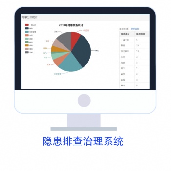 安全生產事故隱患排查治理系統—西安中安達遠個性化軟件定制