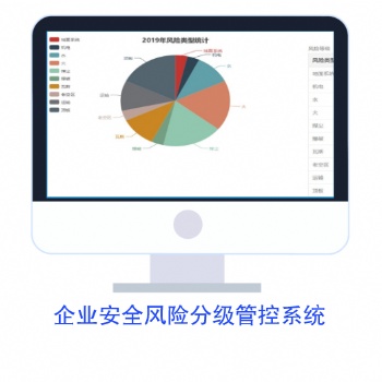 生產安全風險識別管控系統