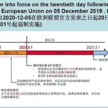 亞馬遜歐盟站 ERP 新要求6級 能效標簽新法規