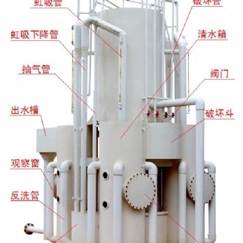 新型游泳池水處理設備——水力曝氣精濾機