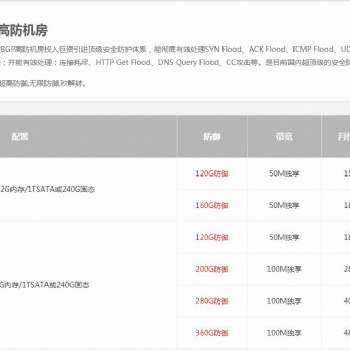 真實(shí)的BGP高防服務(wù)器租用，受攻擊令人頭疼海騰來(lái)治