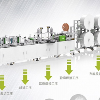 口罩機生產廠家-大族粵銘20年智能制造經驗
