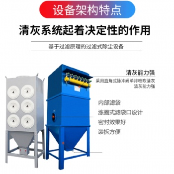 脈沖單機布袋除塵器工業袋式環保鍋爐水泥罐打磨倉頂濾筒旋風設備