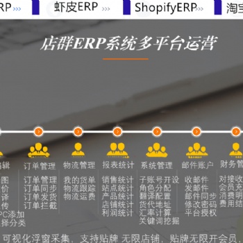 亞馬遜蝦皮采集上貨ERP鋪貨系統定制開發部署