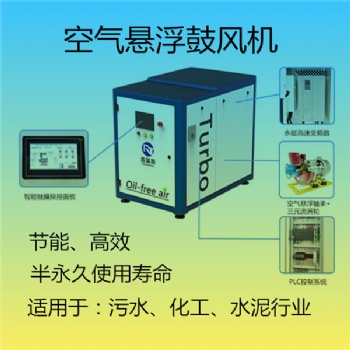 福建水泥廠用75kw空氣懸浮離心風機 免維護高轉速鼓風機