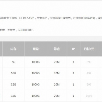 線路穩定的電信服務器租用，一次合作一直省心