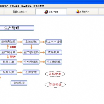 億恒ERP軟件生產管理系統(tǒng) 專業(yè)易用上線快