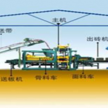 天津浩海機械供應長春免燒環保PC仿石磚仿石磚磚機設備廠家