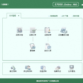 速達(dá)軟件祝各位用戶雙節(jié)歡樂-雙節(jié)活動優(yōu)惠到底