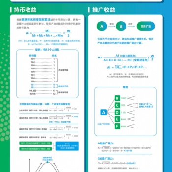 花火交易模式開發-上海軟件APP結算系統