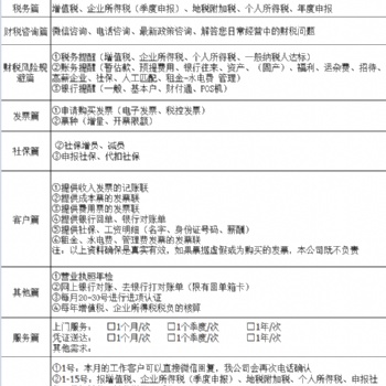 南寧工商注冊公司注冊 個(gè)體戶注冊 代理記賬 變更注銷