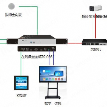 itc在線課堂|創新教育教學模式，“互聯網+教育”新導向