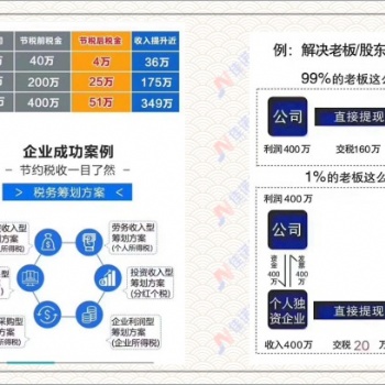 什么企業適合財務代理記賬