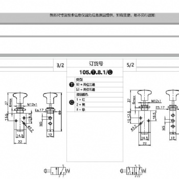 105.32.0.11 PNEUMAX機械和手動閥