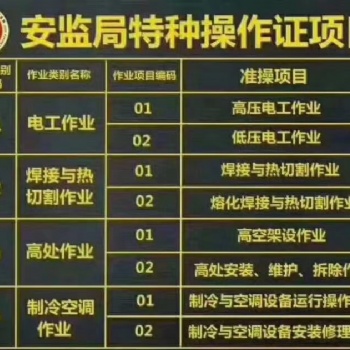 福田車公廟附近有電工焊工叉車復審年審學校