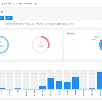 智慧校園招生管理系統(tǒng)