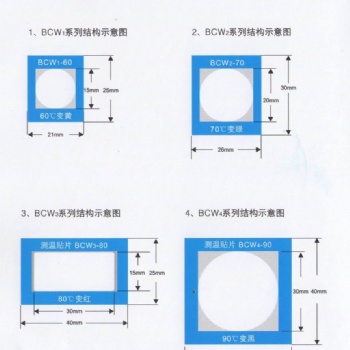 BCW1-50反光型變色測溫貼片