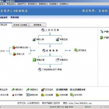 海宏手機進(jìn)銷存管理軟件