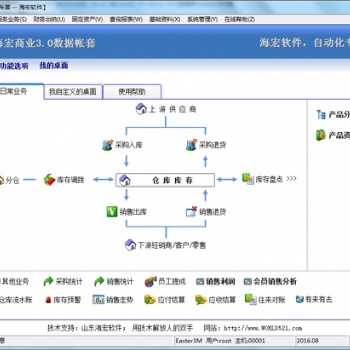 海宏E3服裝鞋帽行業(yè)版管理系統(tǒng)