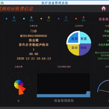 供應索源科技2021新升級漏費系統