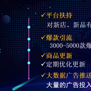 拼多多鋪貨軟件貼牌代理，一鍵采集全網商品，批量復制商品