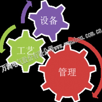 工廠企業(yè)能耗管理監(jiān)測系統(tǒng)萬洲電氣遠程節(jié)能運維服務