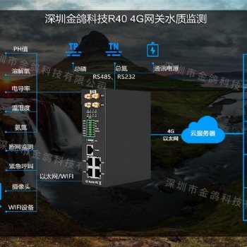 4G工業路由器應用于水質監測