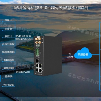 4G工業路由器應用于智慧水利監測