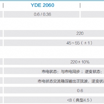 科士達 YDE2060不間斷電源 600VA