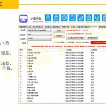 拼多多無貨源店群，創業新商機，火熱進行中