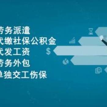 人事代理_社保代理_代發工資_安徽中保匯思勞務