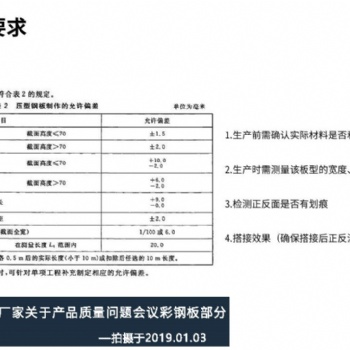 新之杰：基于YX15-225-900彩鋼板劃漆的解決方案