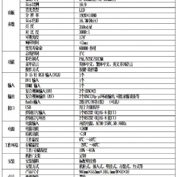 43寸安防監視器46寸工控監視器47寸電容觸摸一體49寸廣告機定制廠家